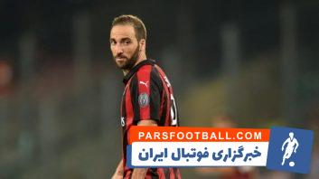 میلان