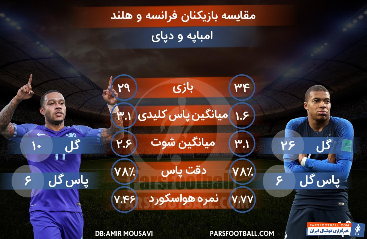 کیلیان امباپه