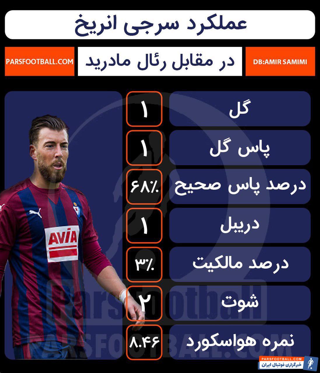 رئال مادرید