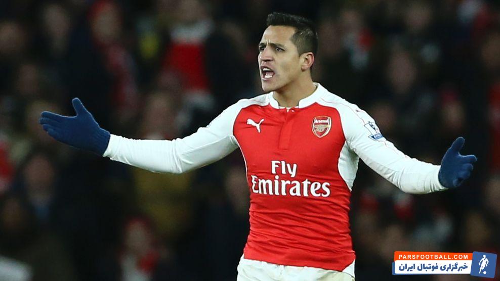 الکسیس سانچز