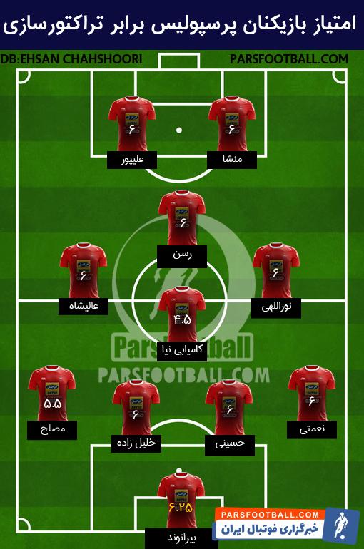 امتیاز بازیکنان پرسپولیس برابر تراکتورسازی