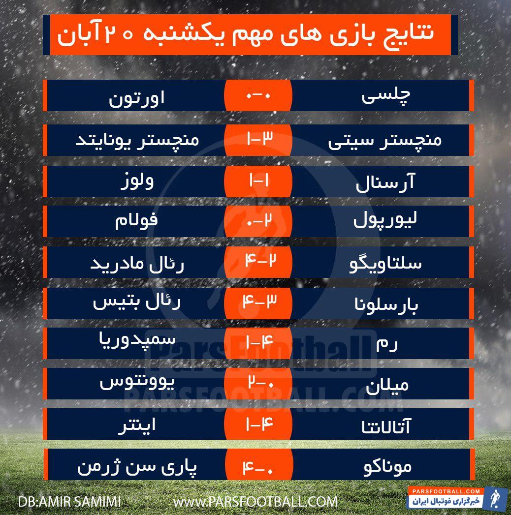 برنامه فوتبال 21 آبان