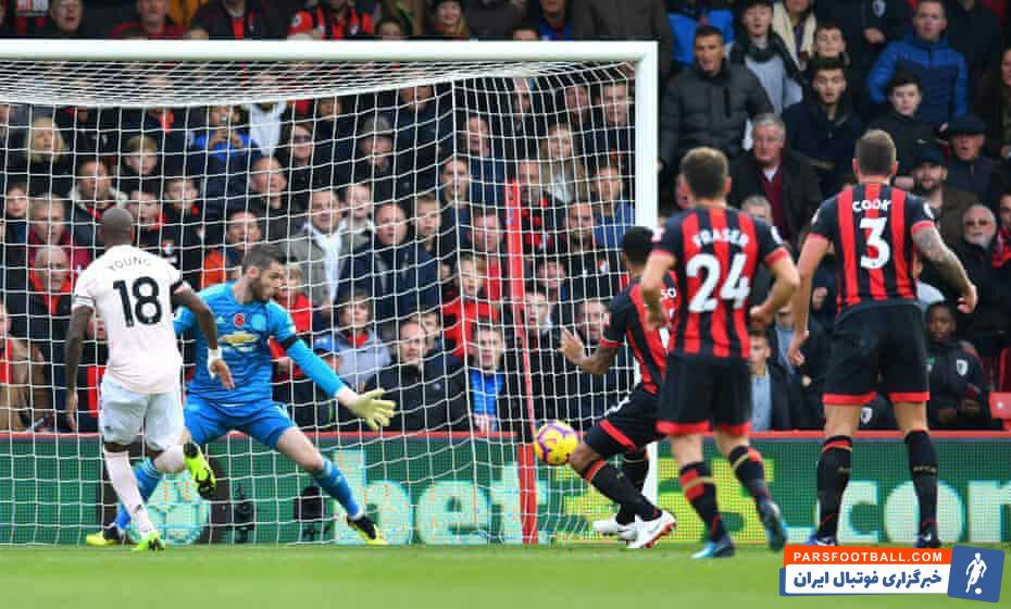 بورنموث و منچستریونایتد