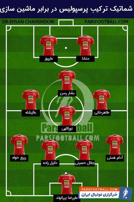 ترکیب شماتیکی پرسپولیس برابر ماشین سازی