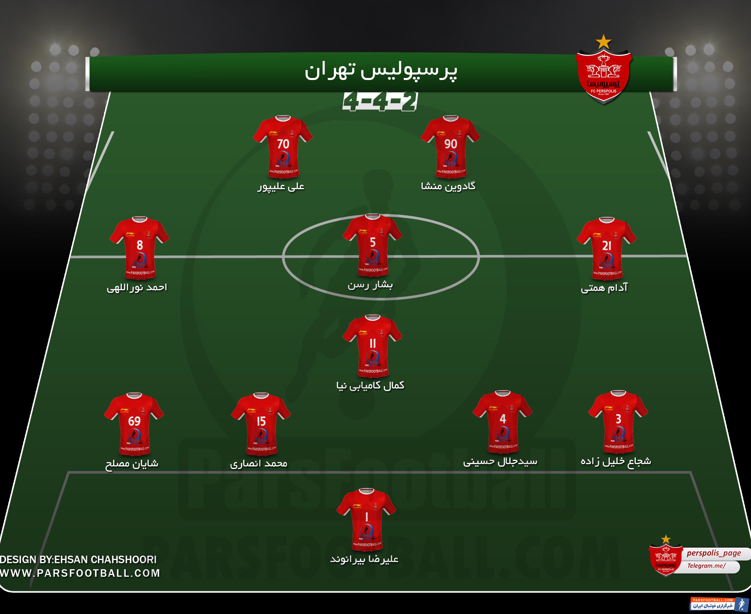 ترکیب شماتیکی پرسپولیس