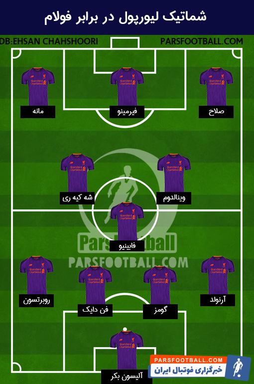 شماتیک لیورپول