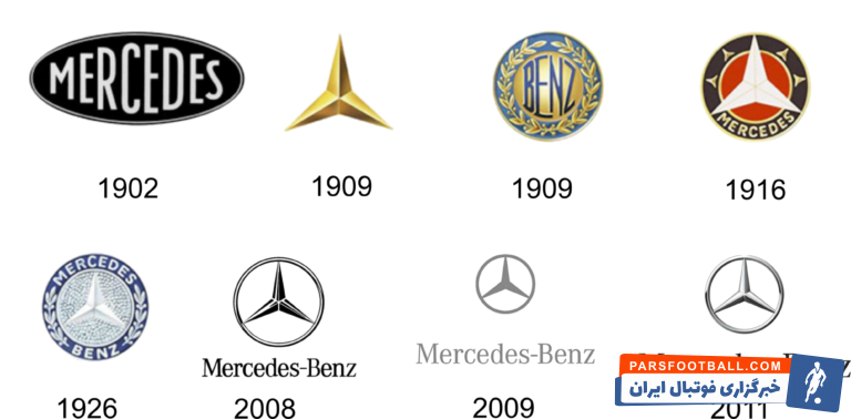 لوگو مرسدس بنز