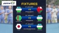 آشنایی با گروه F جام ملت های آسیا 2019 امارات