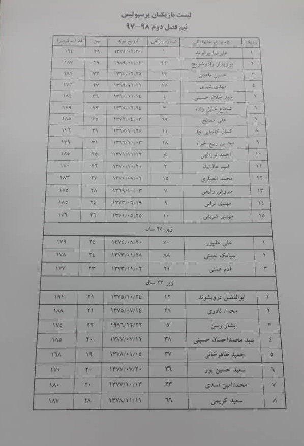 سرمربی پرسپولیس بازیکنان این تیم را برای حضور در نیم فصل دوم لیگ برتر، مشخص کرد محمد انصاری هم در لیست پرسپولیس ماندگار شد.