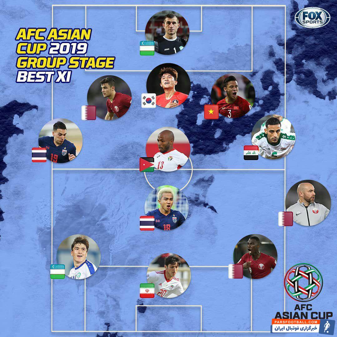 سردار آزمون مرد سه گله ایران است سایت فاکس با بررسی عملکرد تیم ها، 11 بازیکن منتخب جام را هم برگزیده که در میان آنها نام سردار آزمون هم دیده می شود.