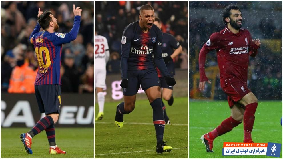 نزدیک شدن صلاح و امباپه به مسی در جدول گلزنان اروپایی