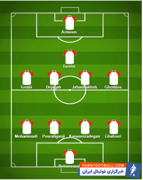 در ترکیب اعلام شده تیم ملی از سوی فاکس اسپورت با سیستم 1-1-4-4 جالب اینکه مهدی ترابی جانشین وحید امیری در تیم ملی شده است.