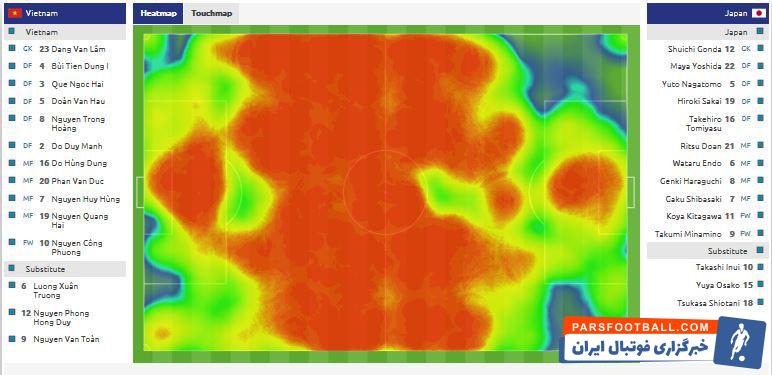 بازی تیم ملی ایران – ژاپن در نیمه نهایی جام ملت های آسیا. این سخت ترین بازی تیم ملی ایران در جام ملت های آسیا خواهد بود. 