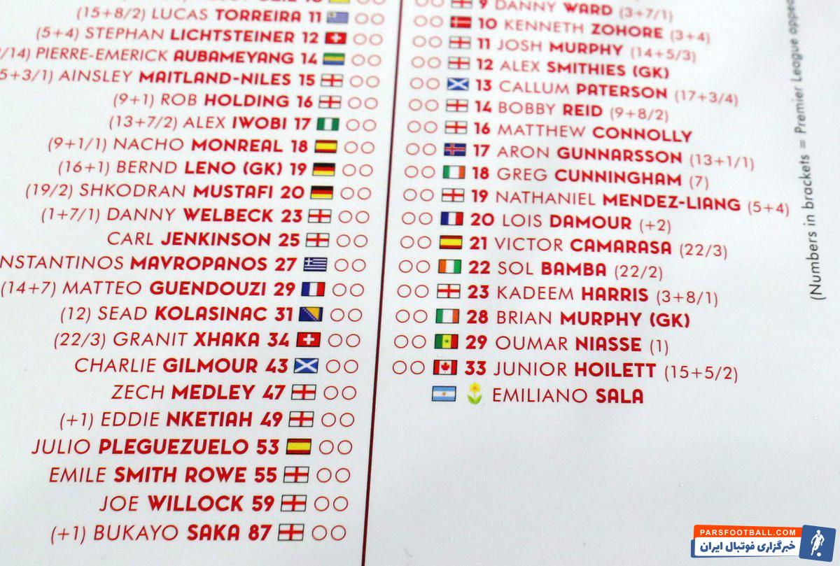 با توجه به روشن نشدن سرنوشت امیلیانو سالا باشگاه کاردیف سیتی نام امیلیانو سالا بازیکن ناپدیده شده اش را از دیدار برابر آرسنال خط نزد.