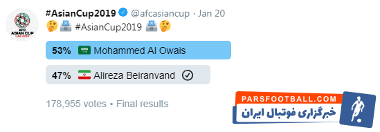 علیرضا بیرانوند که عملکرد خیرهکنندهای در جام ملتهای آسیا به ثبت رسانده است، نتوانست در نظرسنجی کنفدراسیون فوتبال آسیا از سد دروازهبان تیم ملی عربستان بگذرد و در رده دوم بهترین پنالتیگیرهای جام ملتها قرار گرفت.