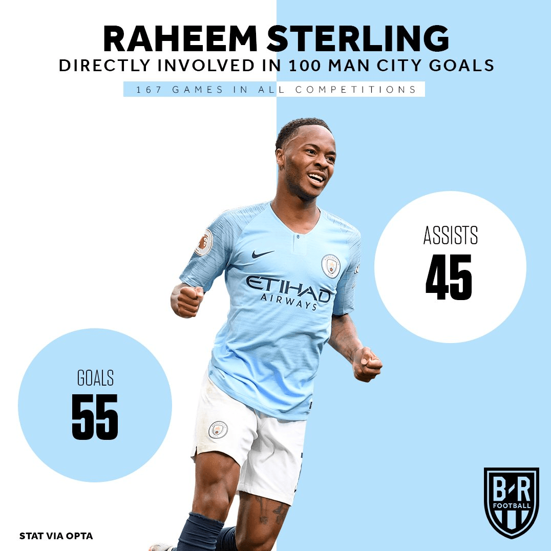 تاثیرگذاری منچسترسیتی روی 100 گل تیمش