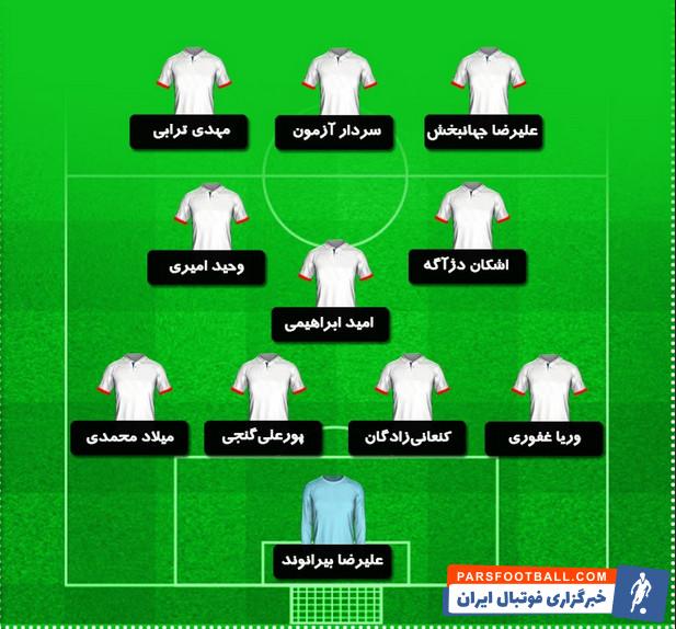 ایران ؛ ترکیب احتمالی تیم ملی برای دیدار برابر ژاپن در جام ملت های آسیا