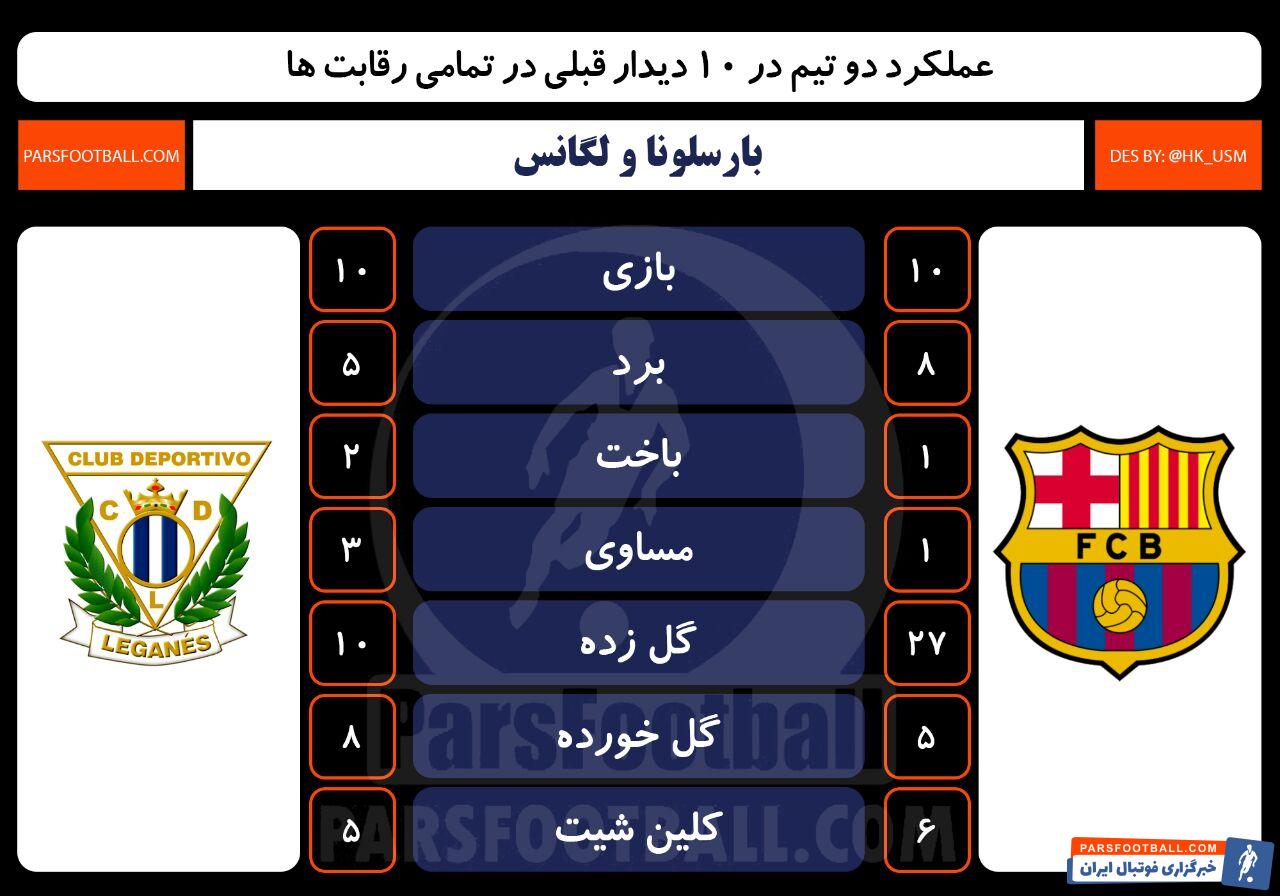 تیم بارسلونا و لگانس