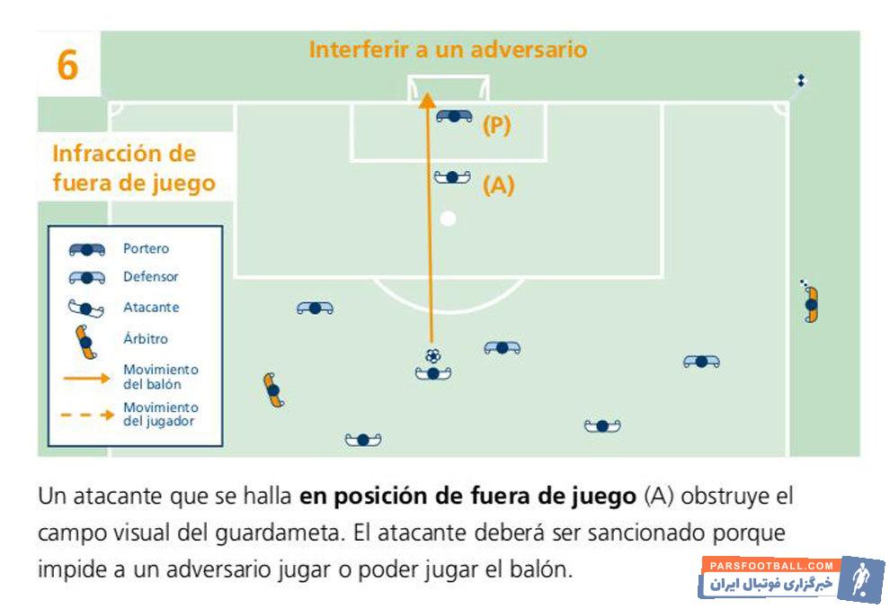گل آژاکس مقابل رئال مردود شد قانون آفساید پیچیدگی های خاص خودش را دارد و شب گذشته در دیدار رئال مادرید و آژاکس ، این موضوع به وضوح مشهود بود.