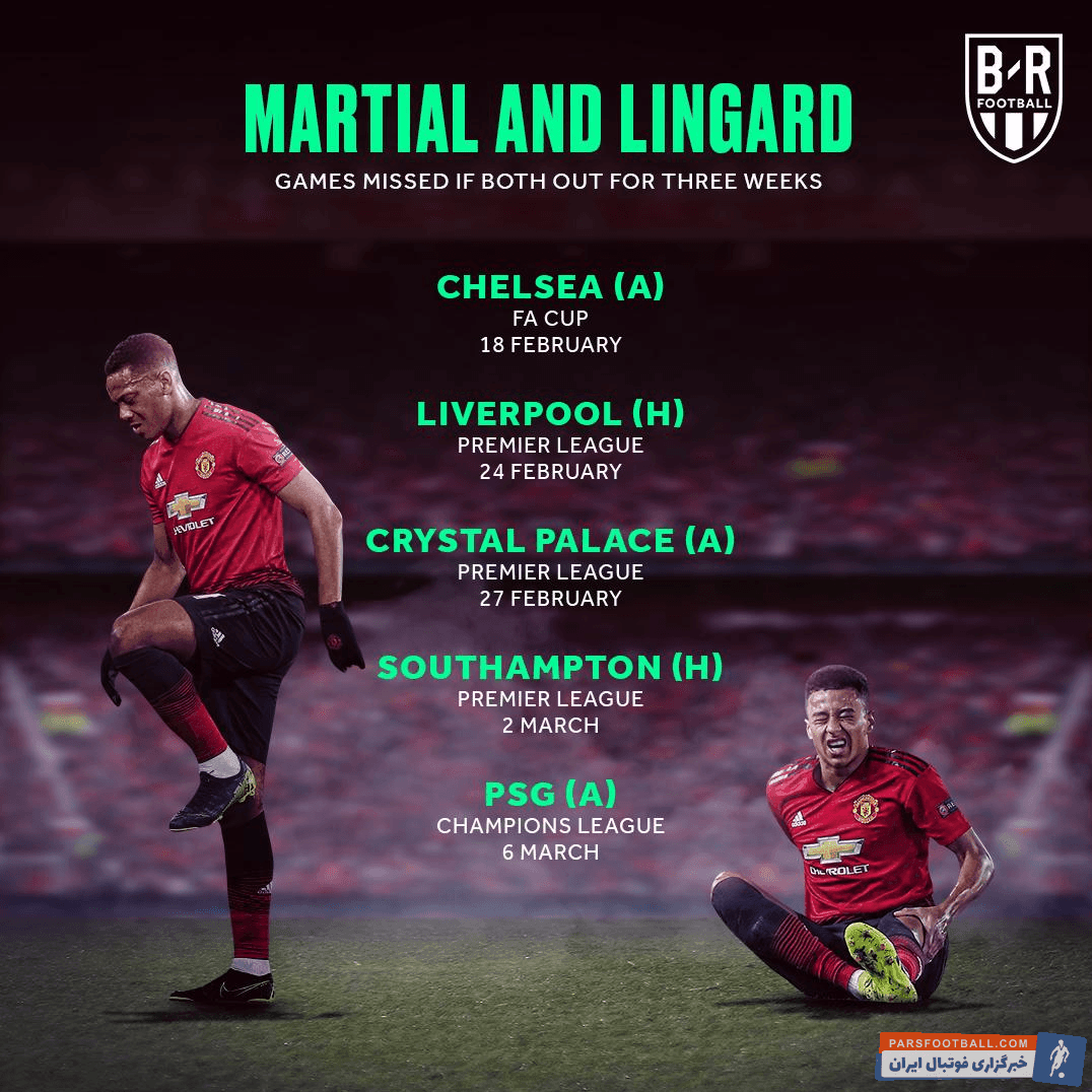 دوری سه هفته ای آنتونی مارسیال و جسی لینگارد به دلیل مصدومیت در دیدار با پاری سن ژرمن