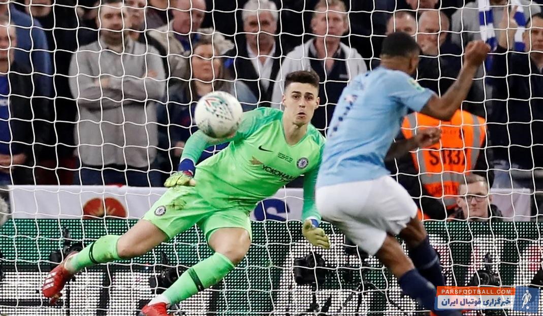 کپا آریزابلاگا