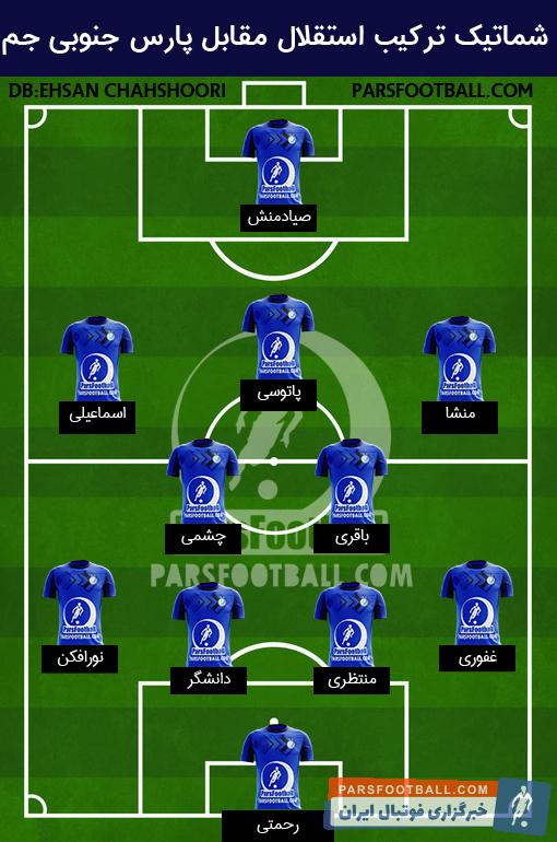 ترکیب استقلال مقابل پارس جنوبی
