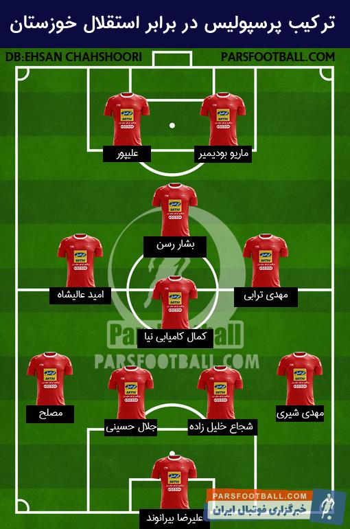 ترکیب پرسپولیس برابر استقلال