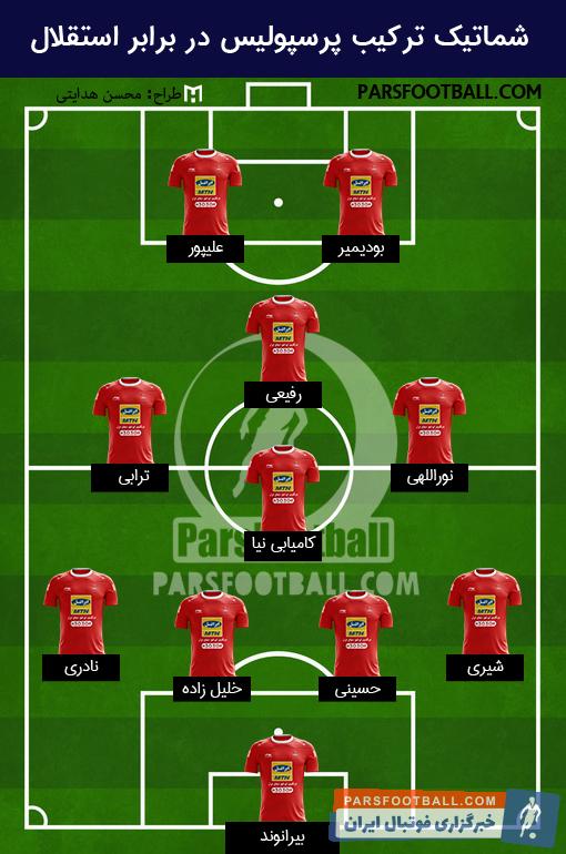شهرآورد ۸۹ - پرسپولیس و استقلال