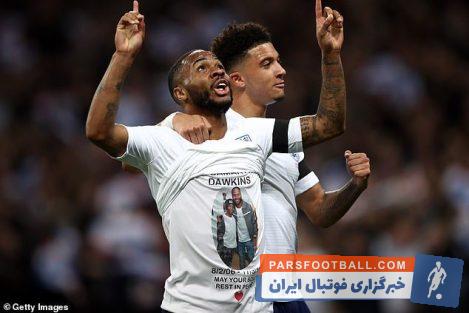 رحیم استرلینگ
