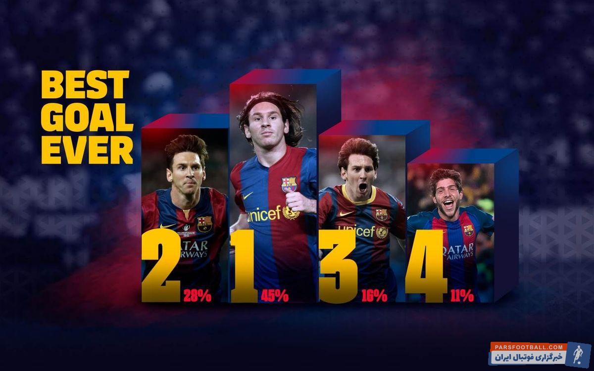 مسی از وسط زمین حرکت خود به سمت دروازه ختافه را شروع کرد و پس از جا گذاشتن چندین مدافع و دریبل دروازه بان توانست دروازه را باز کند.