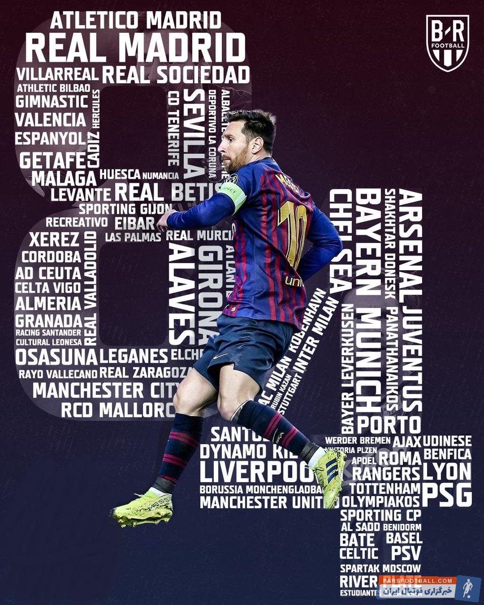 مسی بازهم با درخشش خود در میادین به تیتر اول رسانهها تبدیل شد لیونل مسی برابر 84 تیم از 85 تیمی که با آنها بازی کرده، موفق به گلزنی شده.