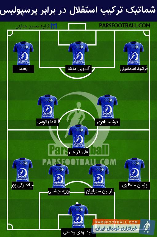 شهرآورد ۸۹ - پرسپولیس و استقلال