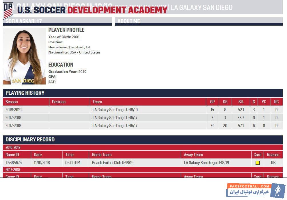 سوفیا عسکری