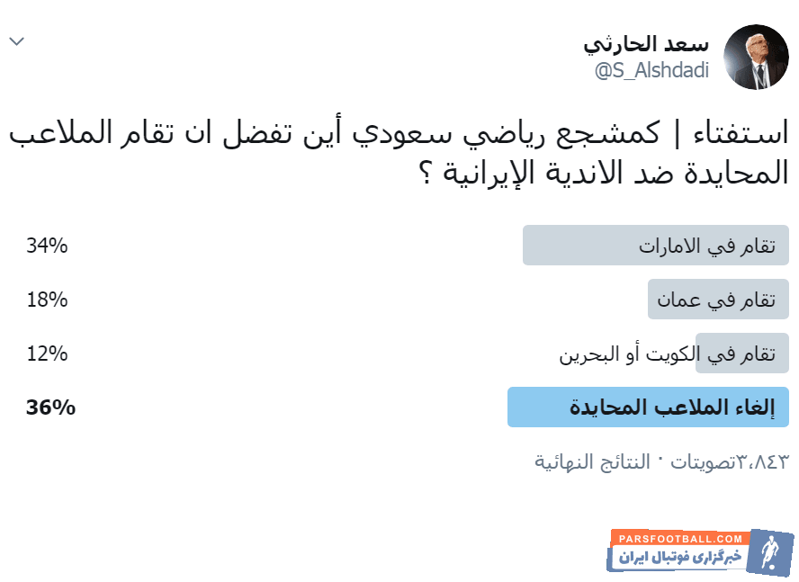 سعد الحارثی عضو سابق کمیته اجرایی کنفدراسیون فوتبال آسیا در توئیترش یک نظرسنجی به راه انداخت سعوی ها خواستار لغو زمین بی طرف شدند.