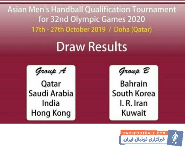 تیم ملی هندبال