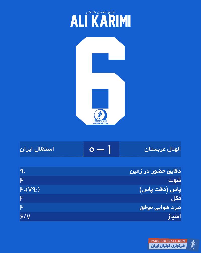 ali karimi-استقلال
