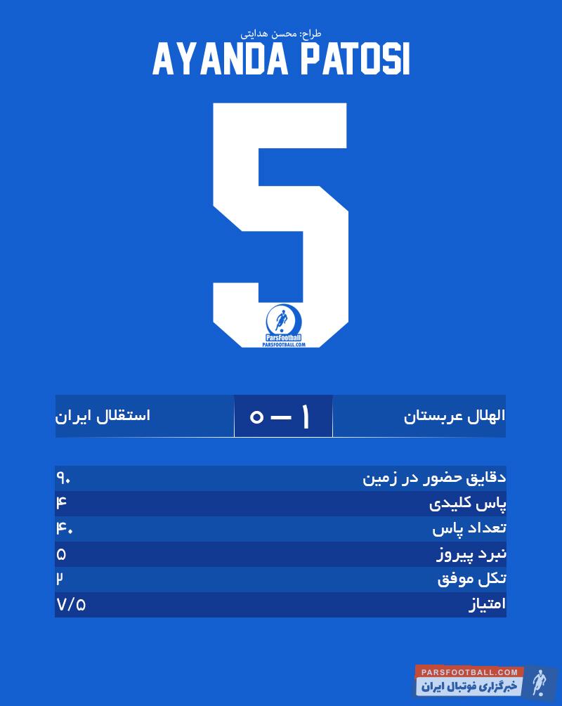 ayanda patosi-استقلال