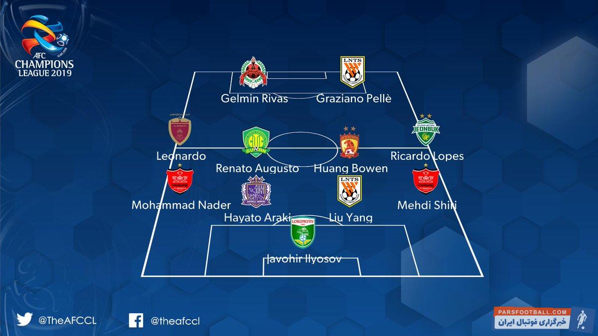کنفدراسیون فوتبال آسیا، AFC، تیم منتخب هفته چهارم لیگ قهرمانان آسیا را معرفی کرد که دو بازیکن پرسپولیس در میان برترین های لیگ قهرمانان آسیا هستند