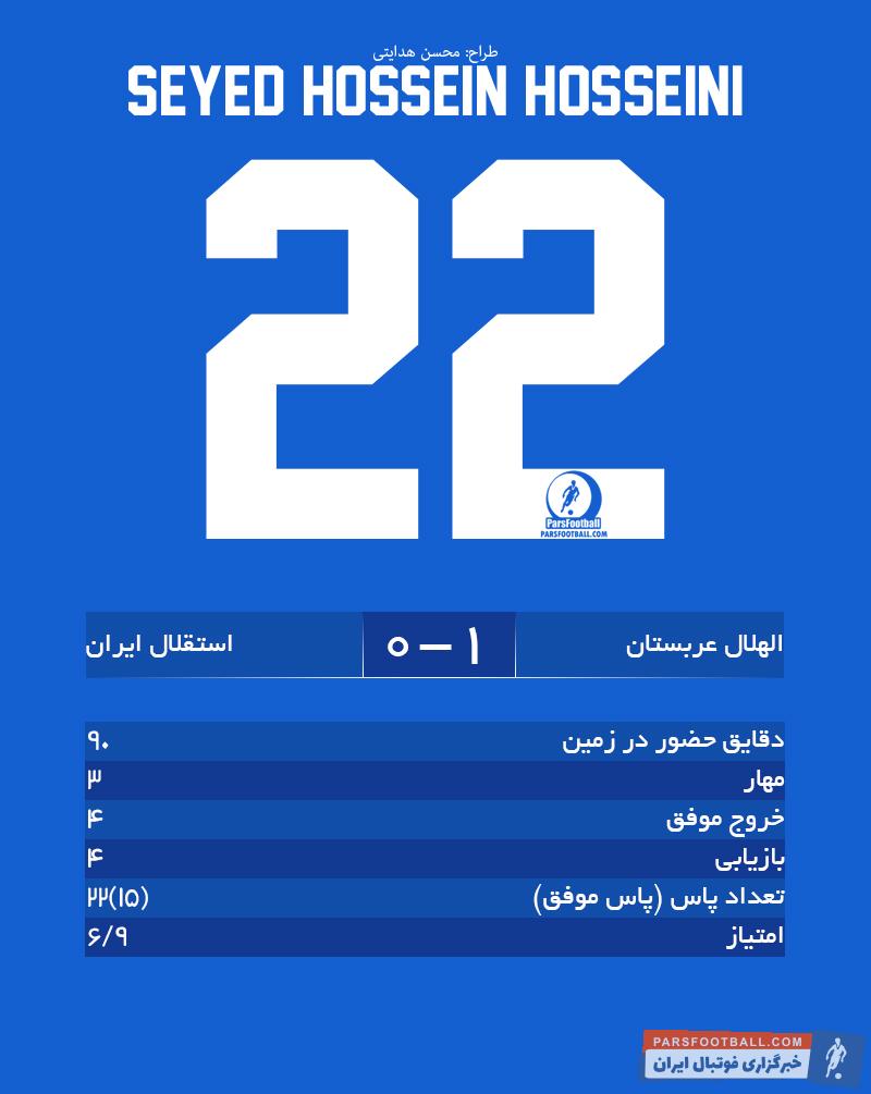 seyed hossein hosseini-استقلال