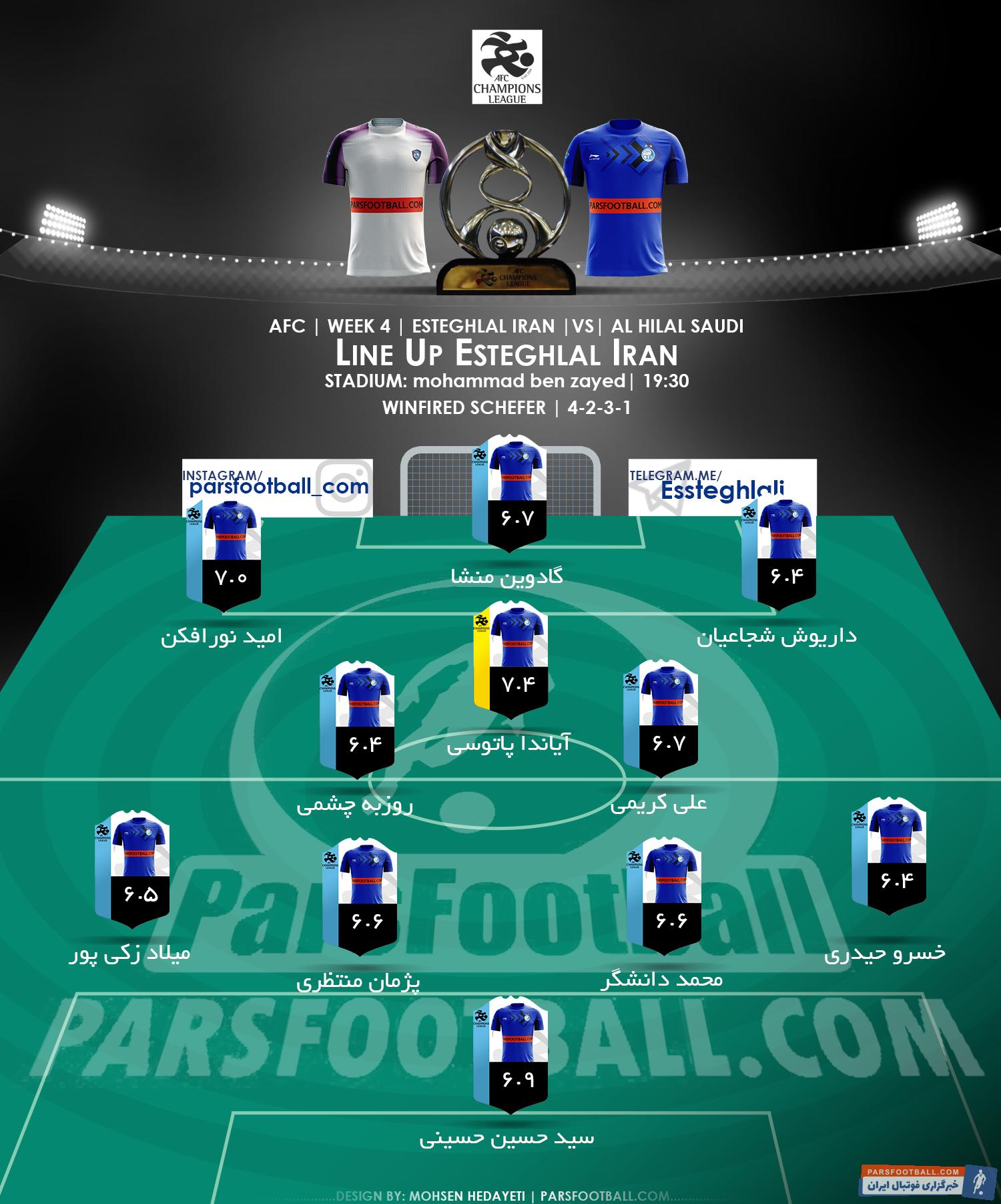 امتیاز بازیکنان استقلال مقابل الهلال