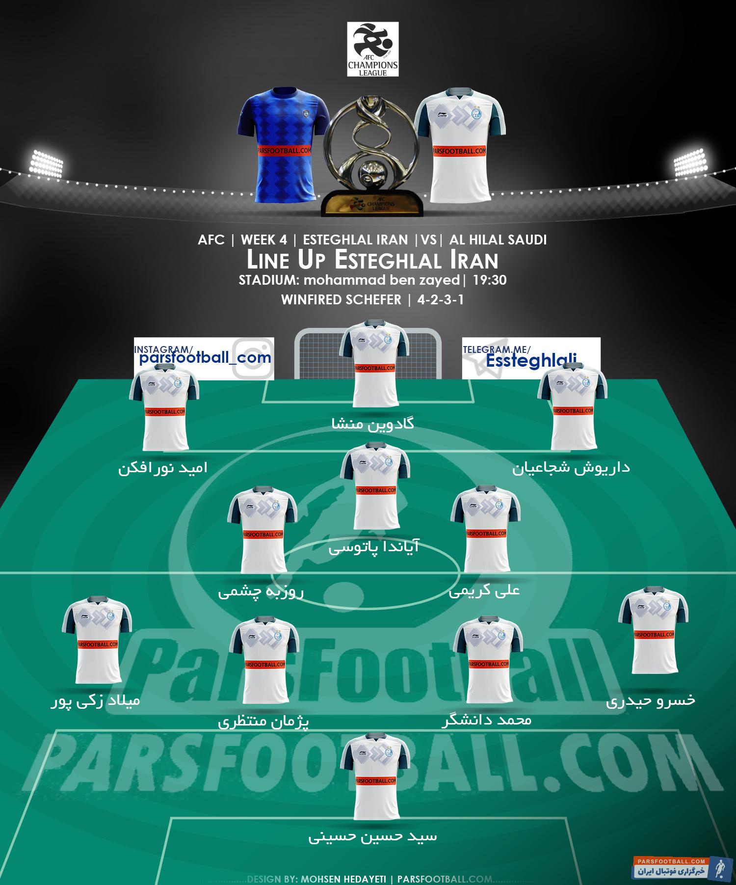 ترکیب استقلال برابر الهلال