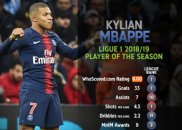 کلیپ باشگاه پاری سن ژرمن به مناسبت آقای گلی امباپه