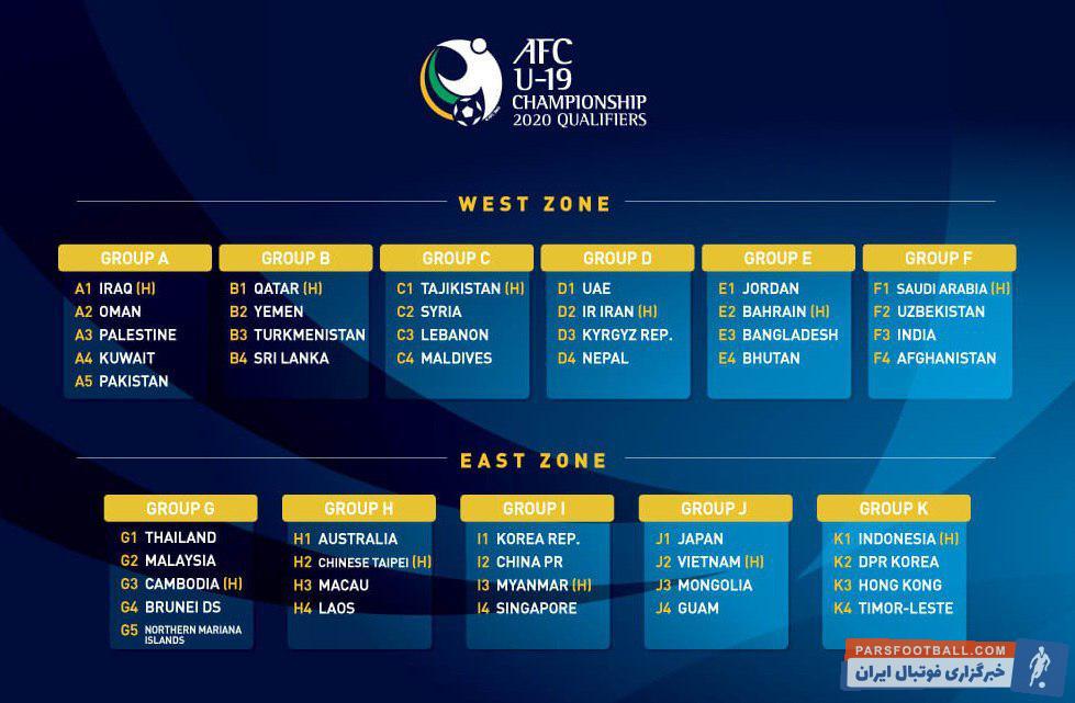 سه مسابقه تیم ملی جوانان ایران برابر تیم ملی جوانان قرقیزستان، نپال و امارات در ورزشگاه دستگردی و سه بازی دیگر این گروه در ورزشگاه دیگری برگزار می شود.