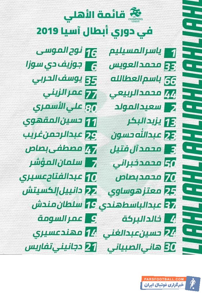برانکو ایوانکوویچ، سرمربی سابق پرسپولیس و کنونی الاهلی عربستان لیست نهایی خود را برای دیدا با الهلال در مرحله یک هشتم نهایی لیگ قهرمانان آسیا را اعلام کرد.