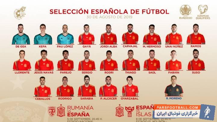 روبرتو موره نو سرمربی جدید تیم ملی اسپانیا دقایقی پیش اولین فهرست خود برای دور مقدماتی یورو 2020 و بازی برابر رومانی و جزایر فارو را اعلام کرد.