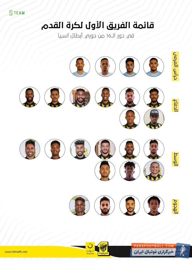 باشگاه الاتحاد عربستان اسامی نهایی بازیکنانش برای حضور در مرحله یک هشتم نهایی لیگ قهرمانان آسیا مقابل ذوب آهن را اعلام کرد.