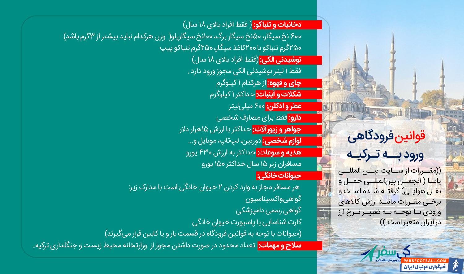 تور ارزان ترکیه و سفر به آنکارا
