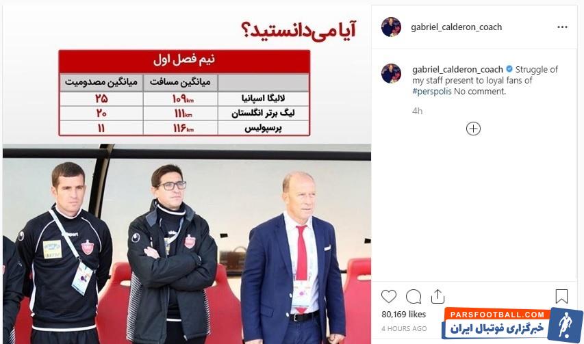 کالدرون با انتشار جدول آماری مدعی شد میانگین دوندگی تیمش از دوندگی بیشتر بازیکنان لالیگای اسپانیا و لیگ برتر انگلیس بالاتر است.