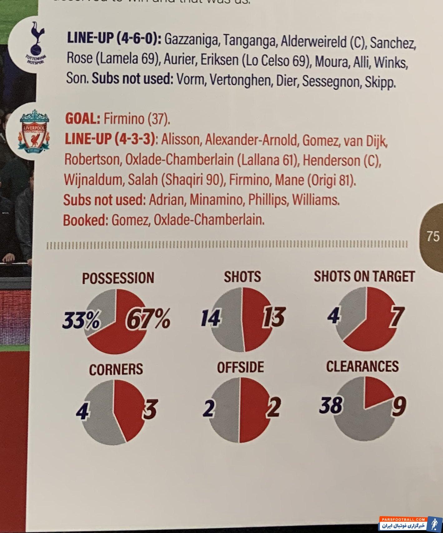 رقابت لیورپول با مورینیو پیشینه ای دراز دارد مورینیو و لیورپول هیچگاه یکدیگر را از طعنه های فراوان بی نصیب نگذاشته اند.
