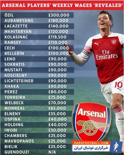 استقلال ؛ غافلگیری روی ضد حملات نگرانی مهم الریان برای رویارویی با استقلال